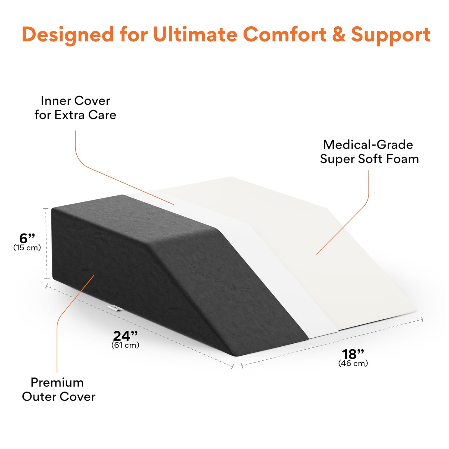 Leg Elevator Pillow, For Pain Relief, Dark Grey, Size - 24 X 18 X 6 Inch | For Leg, Hip & Knee Pain Relief | For Leg Surgery, Varicose Veins, Fracture, Phlebitis, Surgical Recovery