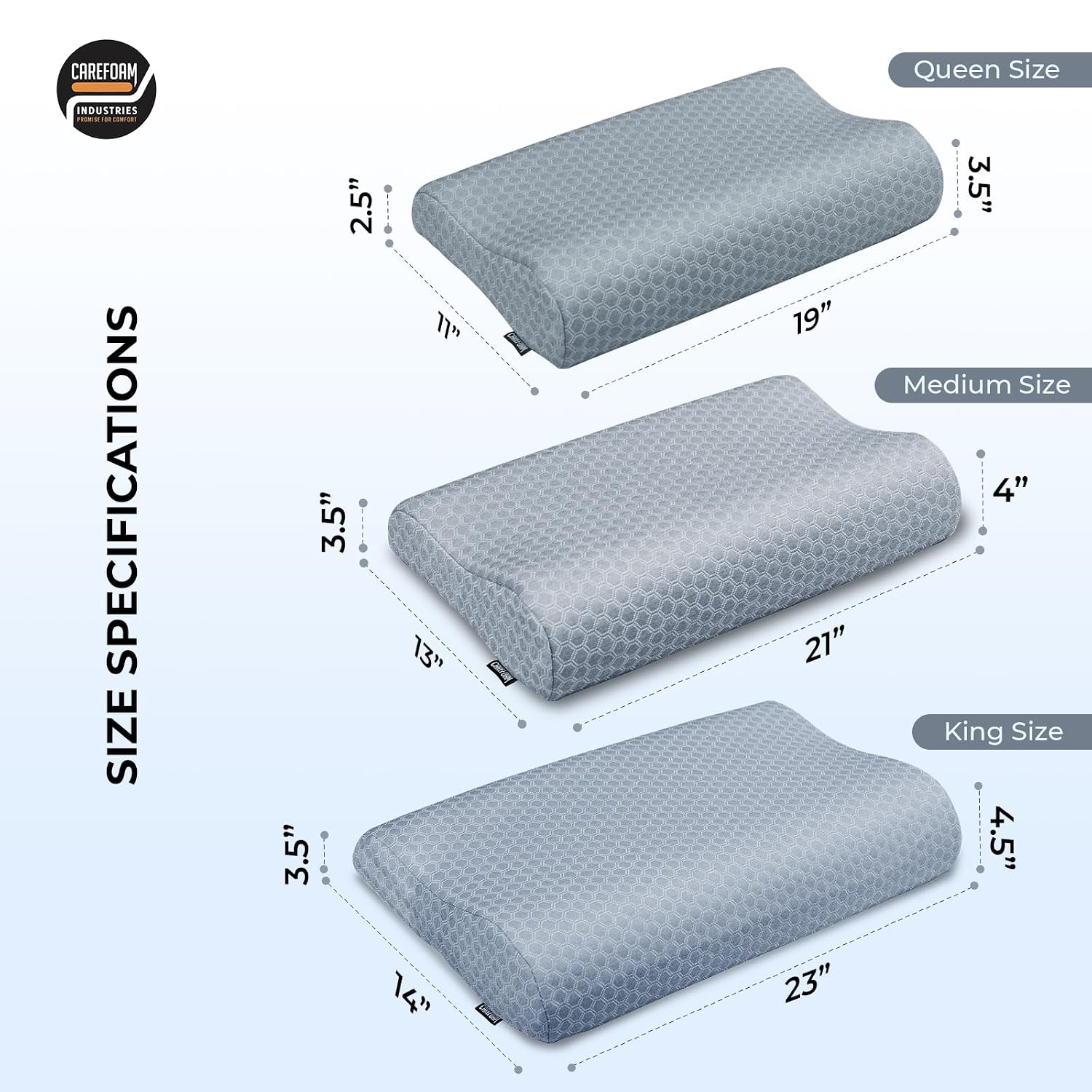Memory Foam Cervical Neck Pillow, For Pain Relief, King Size - 23 X 14 X 4.5 Inch | Improves Posture & Spinal Alignment, Neck & Shoulder Pain Relief | Grey Jacquard Cover - Pack Of 1