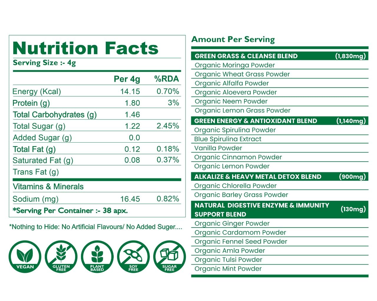 Forest Super Greens Energy, Immunity Booster Formula With Daily Detox Supercharge, Your Metabolism With 18+ Superfoods, Antioxidant, Natural Digestive Enzyme & Prebiotics | 152gm 0.3lbs