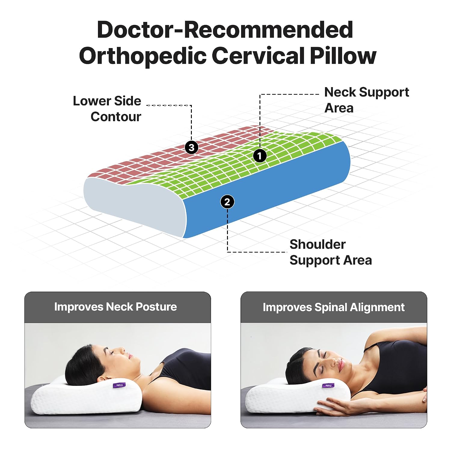 Ultimate Cervical Neck Pillow For Pain Relief Sleep, Butterfly Deign - White | Improves Posture, Neck Pain Relief Cushion With Ultra Responsive Memory Foam & Skin Friendly Cover