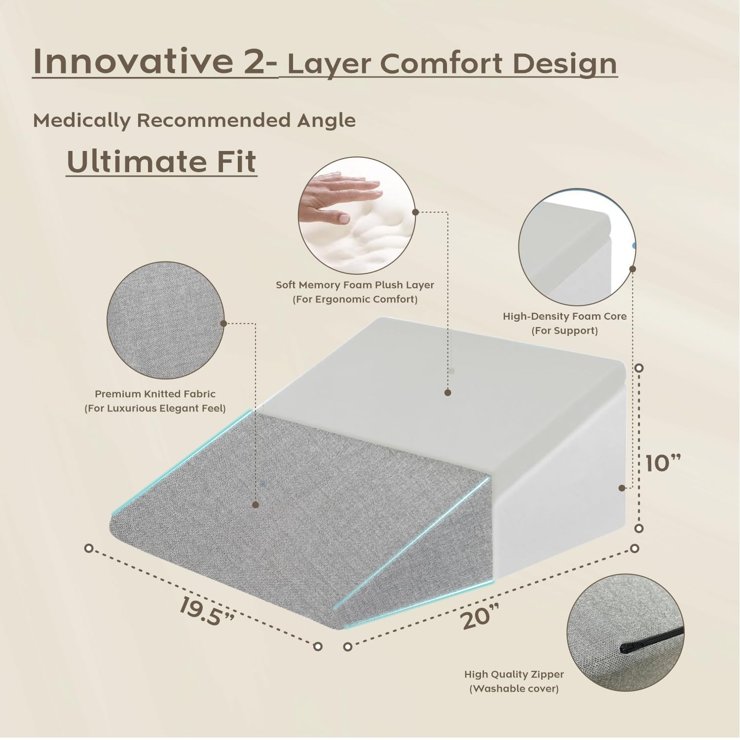 Wedge Cushion, Orthopedic Wedge Pillow For Bed, Neck Pain, Acid Reflux, Grey - 20 X 19.5 X 10 Inch | For Snoring, Gerd, Leg Elevation & Pregnancy | High-Resilience Memory Foam Pillow