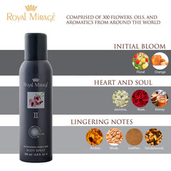 Royal Mirage II Grey Refreshing Perfumed Body Spray 200ml 6.8 Fl.oz. Unisex Fragrance | Lasting Upto 24Hrs