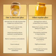 Organic A2 Desi Cow Ghee By Earth And Essentials | Natural & Healthy Danedar Ghee Ideal For Bones Health | (1Litre) 33.8 Ounce | Jar Pack