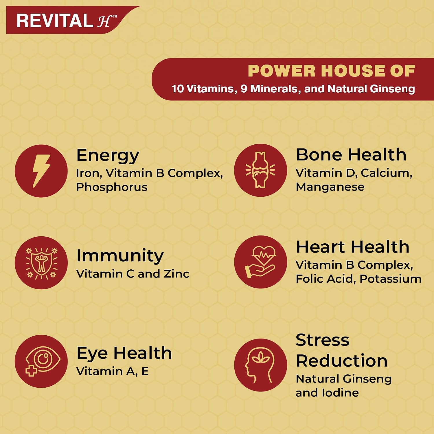 Revital H Multivitamin For Men With Natural Ginseng, Zinc, 10 Vitamins & 8 Minerals For Daily Energy, Stamina & Immunity | 30 Capsules , 50gm 0.1 lbs