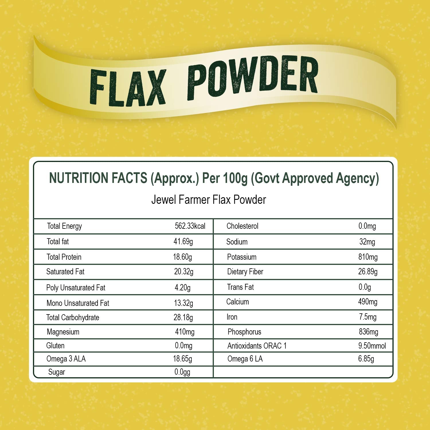 Jewel Farmer Flax Powder Enriched With Fiber Protein, Omega 3 & 6 Cholesterol Free Nutritious Pack Of Granulated Alasi, Teesi | 250gm 0.5lbs
