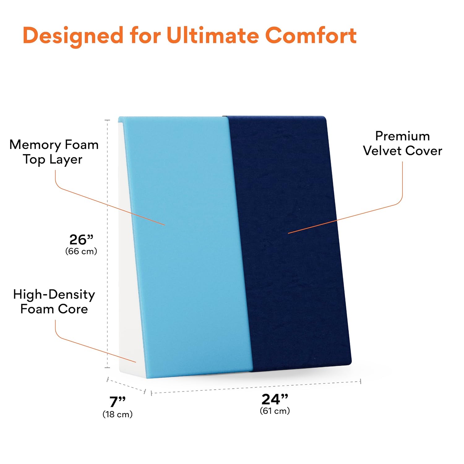 Wedge Pillow Memory Foam For Back Support, Navy Blue, Large Size - 7 Inch | Wedge Cushion, Acid Reflux, Snoring, Gerd, Leg Elevation, Pregnancy | Removable Velvet Cover, Multipurpose Pillow
