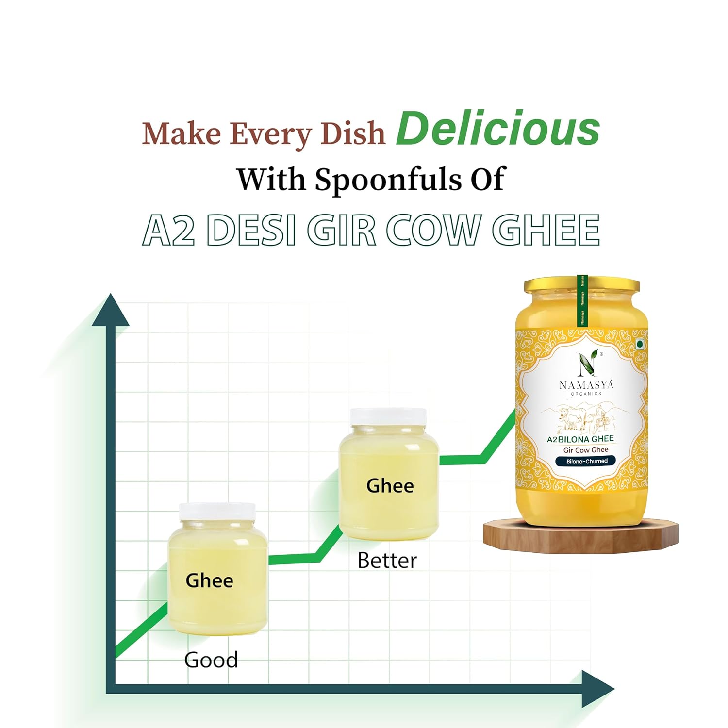 Pure Premium A2 Bilona Gir Cow Ghee By Namasya Organics | Rich In Nutrients Flavor Healthy Desi Ghee Perfect For Daal & Rotis | (1 Litr) 33.8 Ounce | Jar Pack