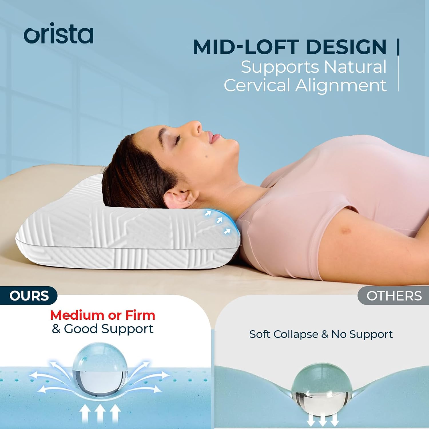 Advance Gel Blended Memory Foam Pillow, For Pain Relief, White, Standard Size - 20 X 13 X 4 Inch | For Neck & Shoulder Pain Relief | Orthopedic Pillow For Back & Stomach Sleepers - Pack Of 2