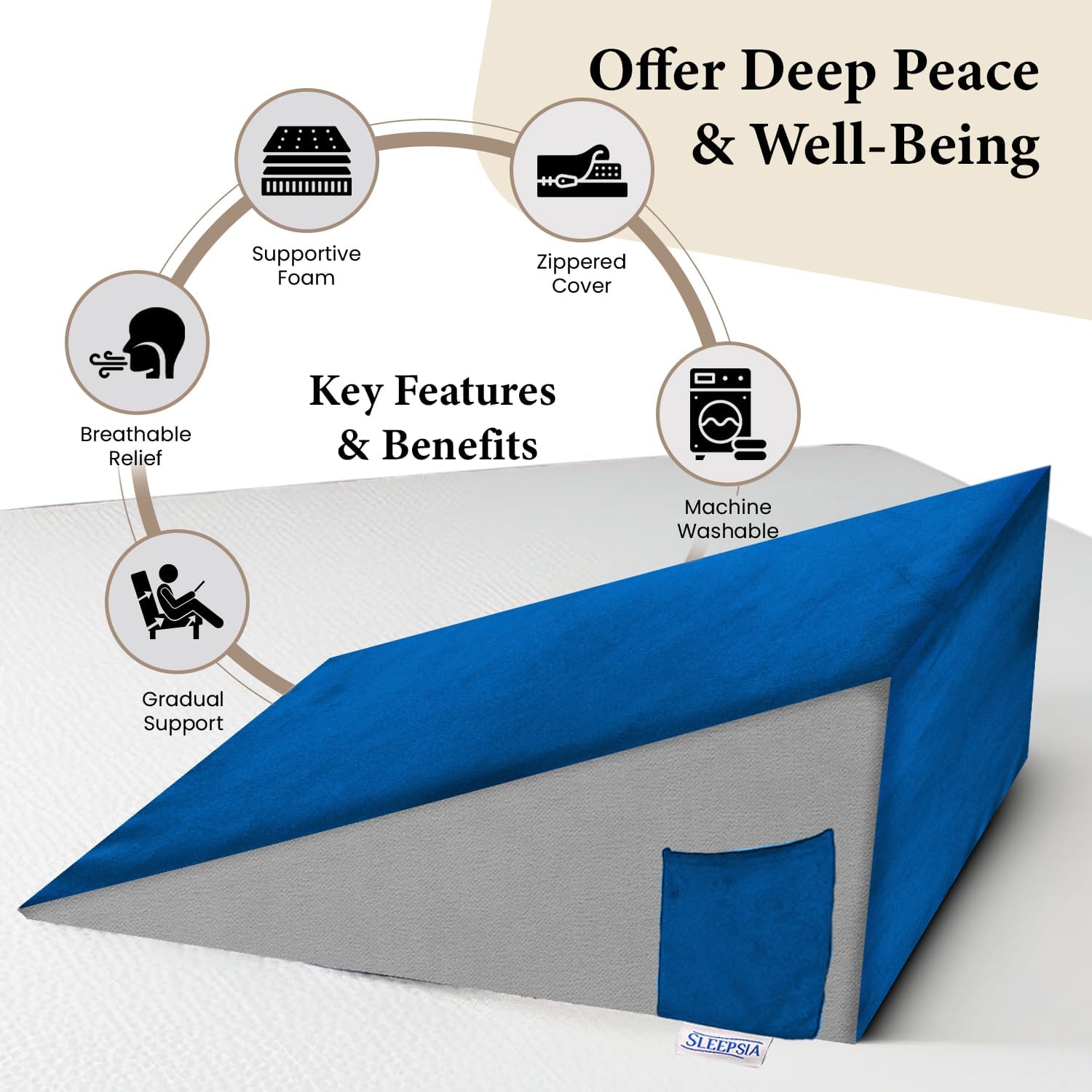 Wedge Memory Foam Pillow, Back Support Pillow For Bed, Acid Reflux, Grey & Blue | Snoring, Gerd, Leg Elevation, Pregnancy Support For Sitting & Sleeping | Wedge Cushion Pillow