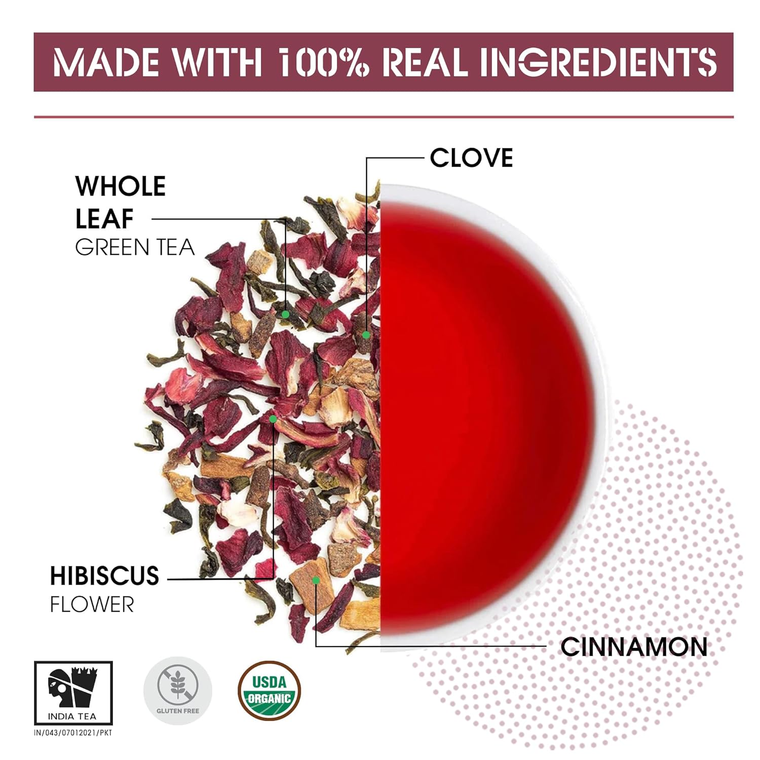 Teabox Hibiscus Cinnamon Clove Green Tea - 100 Pyramid Tea Bags | Natural Hibiscus, Cinnamon & Clove - Antioxidant Rich, Improves Immunity | Low Caffeine, 0% Bitterness