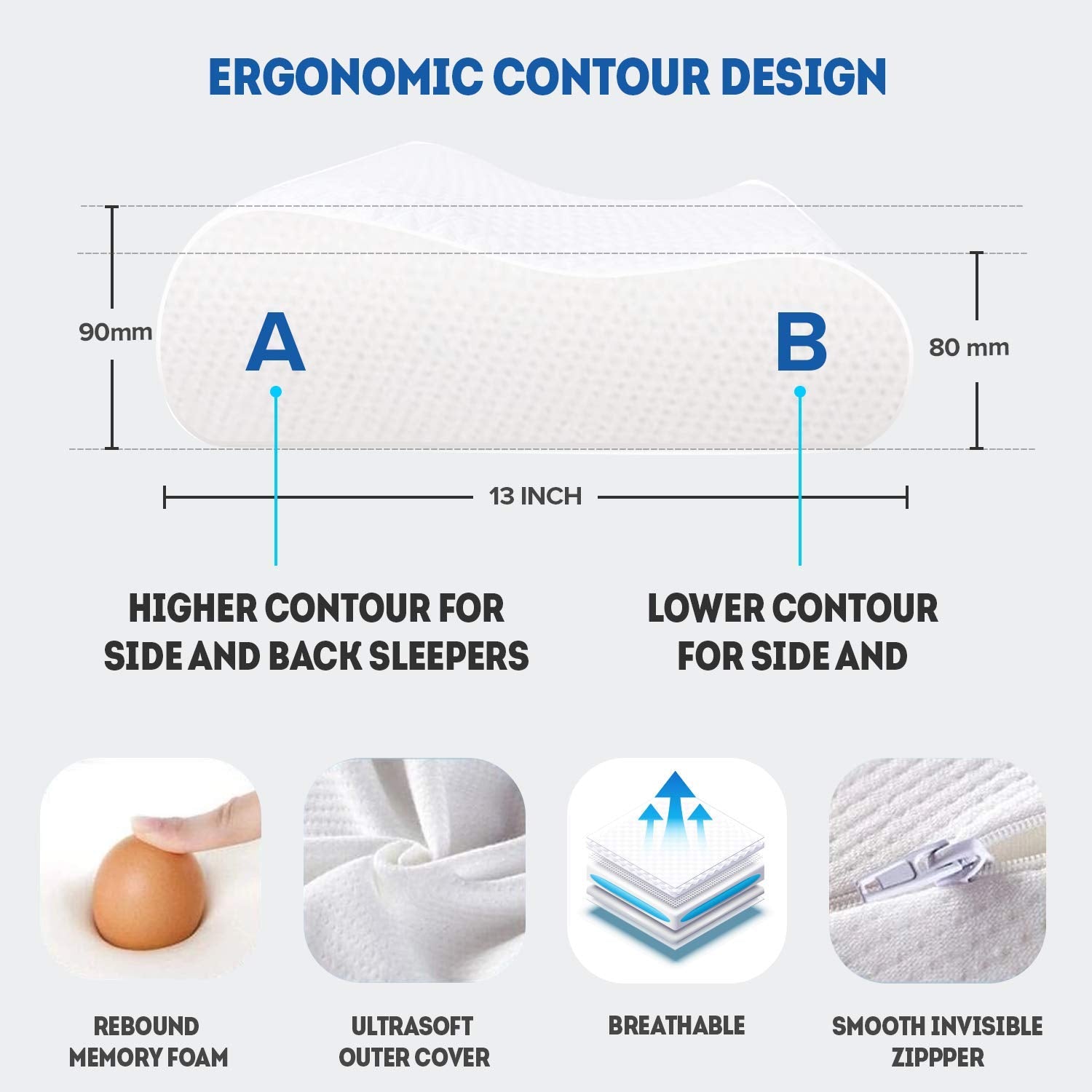 Memory Foam Pillow For Sleeping, Cool Gel Cervical Contour Orthopedic Bed Pillow | White Pillow, For Neck Shoulder Back Pain Relief, Washable Cover, Comfortable Pillows - Pack Of 2