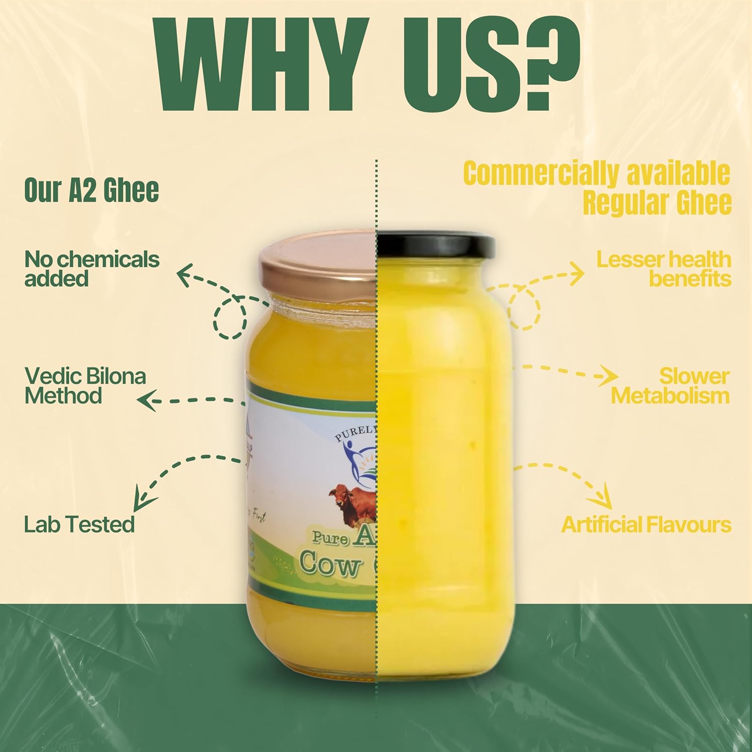 100% Natural A2 Desi Cow Ghee By Purely Desi | Vedic Bilona Method -Traditional Curd Churned Desi Danedar Cow Ghee | (1 Litr) 33.8 Ounce | Jar Pack
