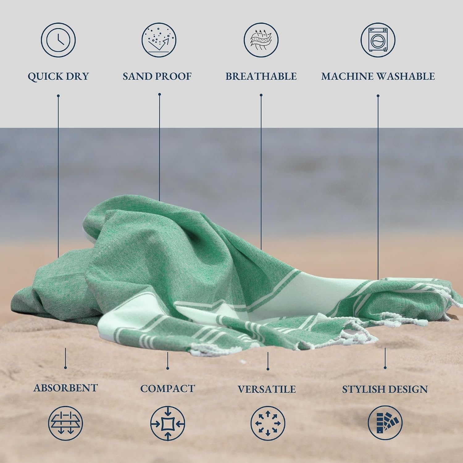 Lane Linen Turkish Beach Towels 699 Gsm | Extra Large Beach Towel, Pre-Washed For Soft Feel, Oversized Sand Free Quick-Dry Pool Towel- Jade Green (2 Pack)