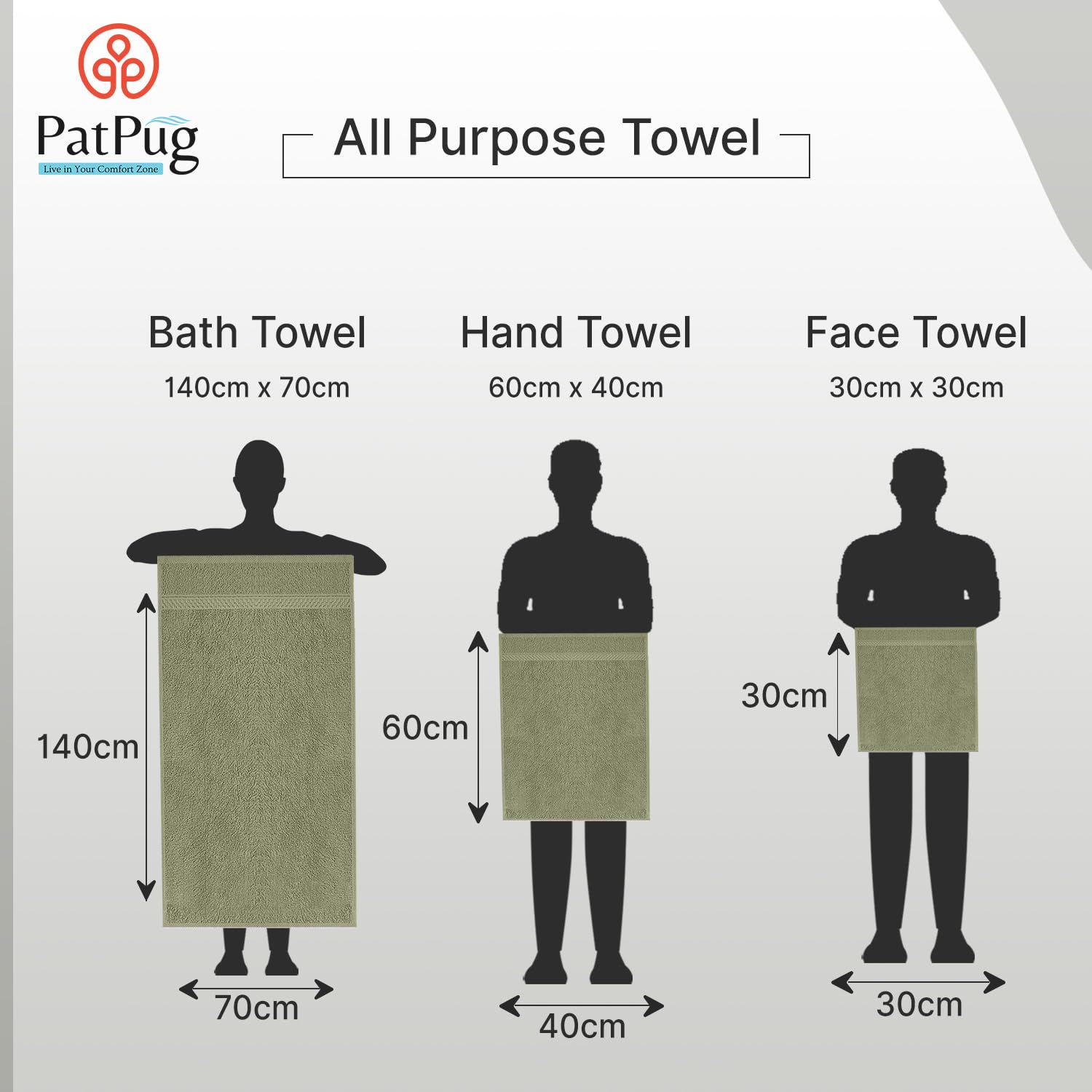 Patpug 100% Indian Cotton Plush Towel Set 1200 Gsm | Highly Absorbent, Fade Resistant, Quick Drying (Olive Green) - 5 Piece