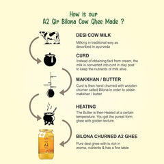 Pure Natural A2 Gir Cow Ghee By Ovlin Professional | Rich In Nutrients & Vitamins Healthy Desi Ghee Good For Cooking | (500ml) 16.9 Ounce | Jar Pack