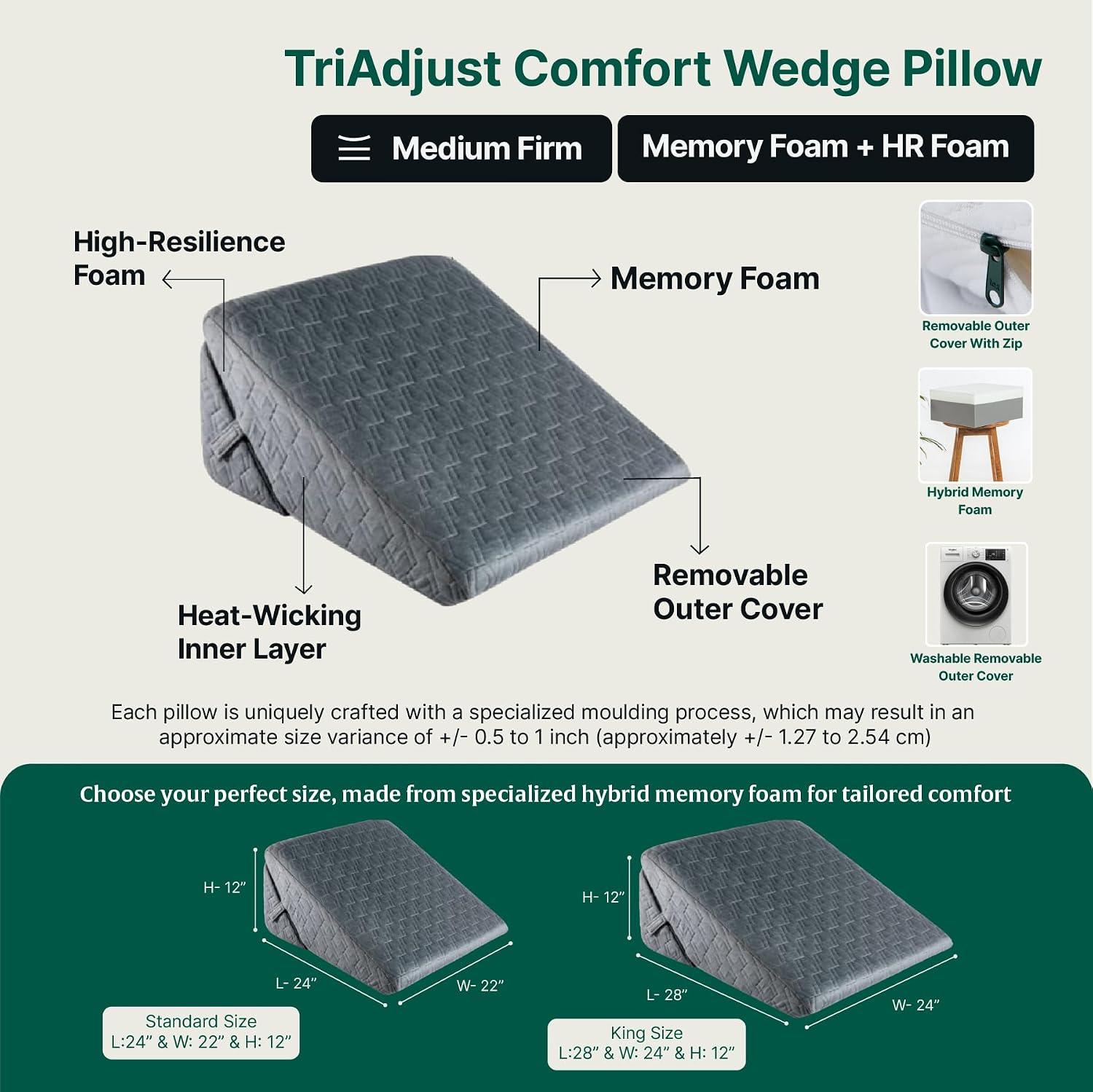 Orthopedic Memory Foam Pillow, Extra Large Adjustable Bed Wedge Pillow, Dark Grey - 28 L X 24 W X 12 H Inches | For Back Support, Acid Reflux, Leg Support & Elevation With Removable Cover