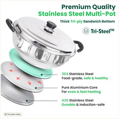 Stainless Steel Idli Maker, Dhokla Maker, Momo Maker - Multi Pot & Steaming Set | Large, 5 Plates, 29cm 11.3 Inch, 4.2 Liters, 1.5 Kg - Nonstick 3-Layer Bottom | Induction Friendly