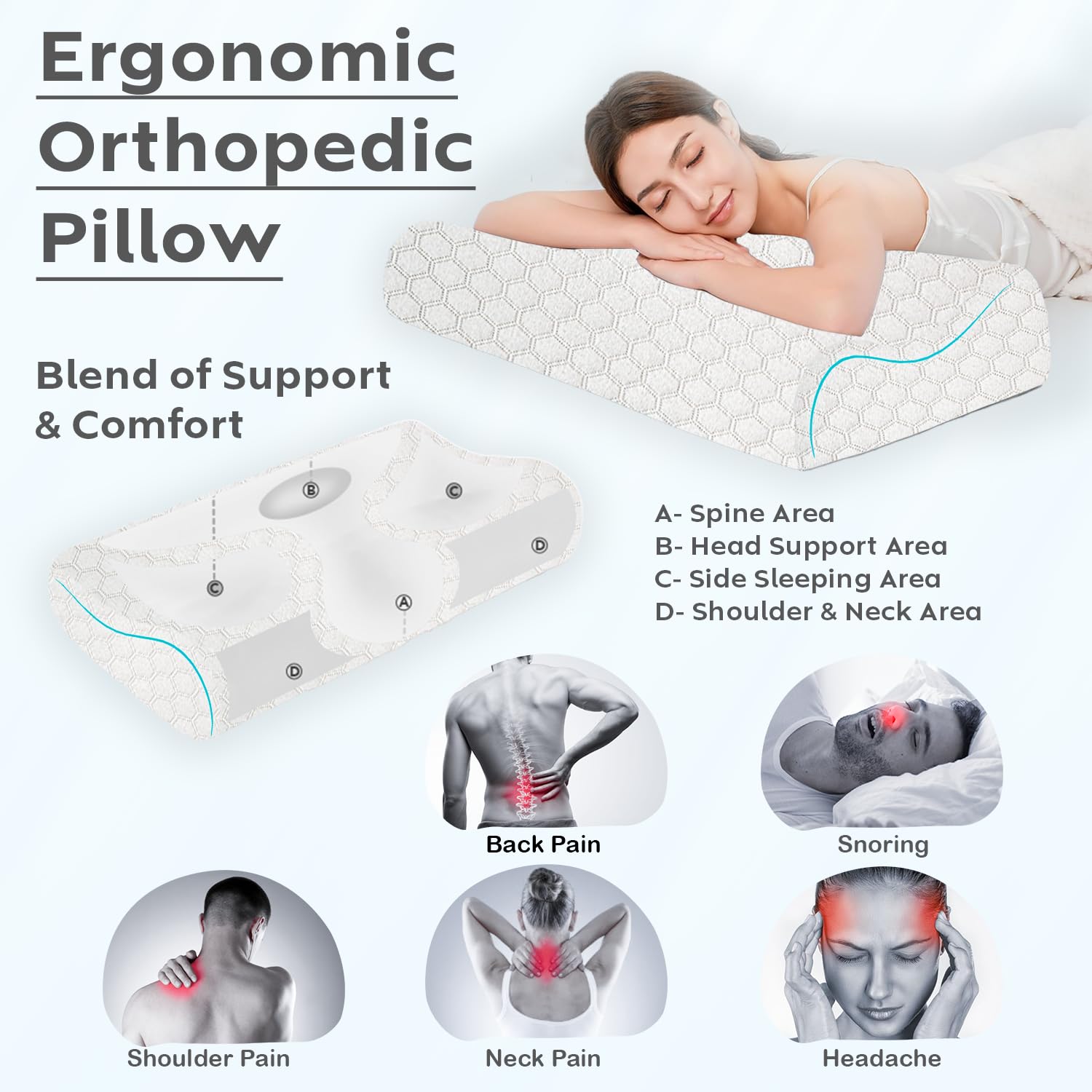 Cooling Foam Cervical Pillow, Memory Foam Pillow For Neck Pain Relief, White | Orthopedic Contour Pillow For Sleeping & Spinal Alignment | Ergonomic Support, Shoulder Pain Relief - Pack Of 1
