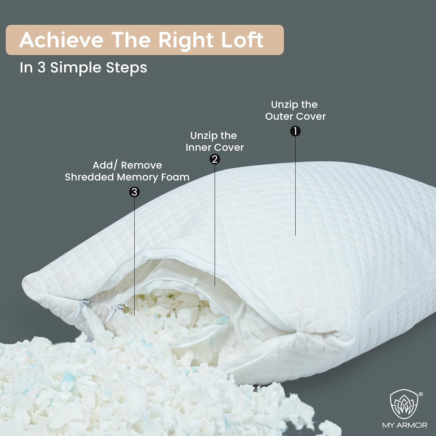 Memory Foam Pillow, Bed Pillow, White Checks Color - 16 X 24 Inch | Antimicrobial Cover, Portable, Cooling, Adjustable, Compressible, Removable Cover, Long-Lasting - 1 Piece