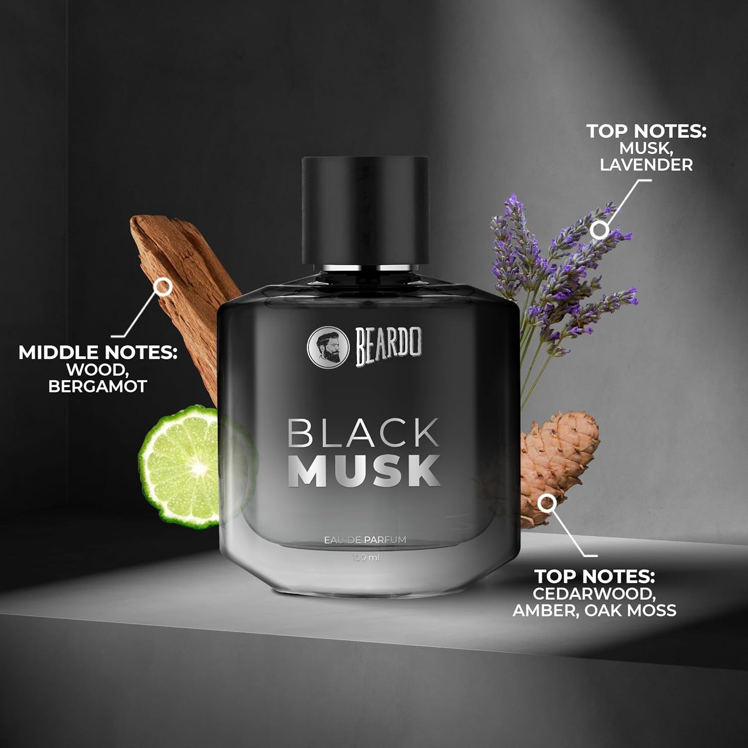 Beardo Black Musk & Dark Side Eau De Parfum 200ml 6.7 Fl.oz. Pack Of 2 | Perfect Aniverssary Gift For Husband