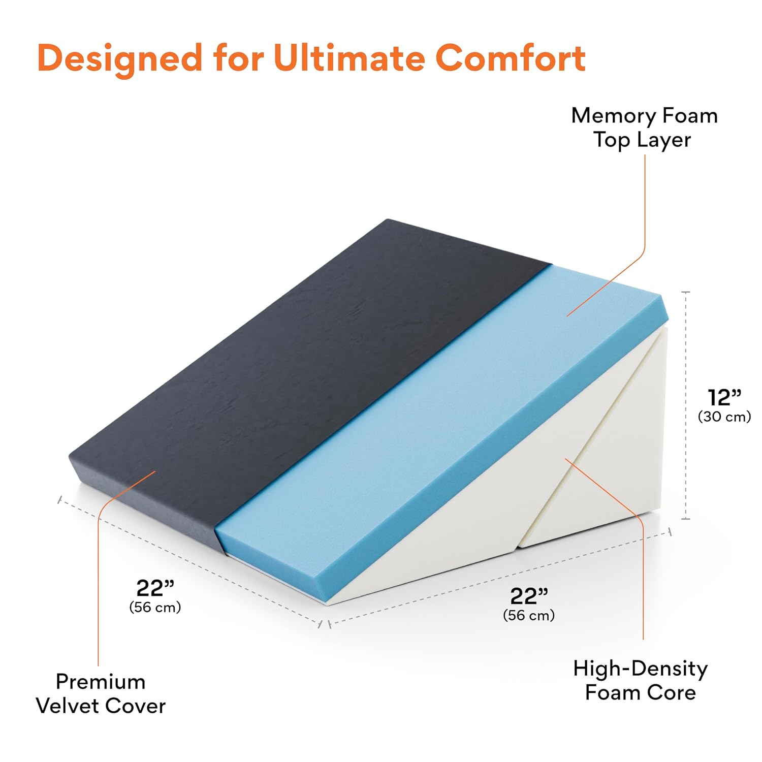 Wedge Pillow For Back Support, Velvet Dark Grey, Standard Size - 22 X 22 X 12 Inch | Adjustable Memory Foam Bed Wedge Pillow For Sleeping, Acid Reflux, Snoring, Pregnancy, Soft Pillow