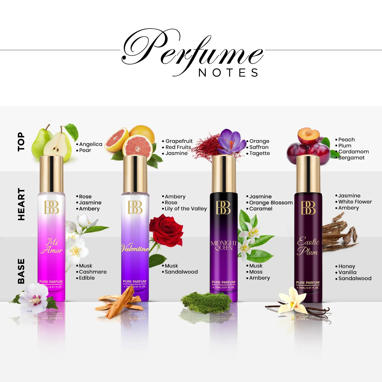 Bergamot Beaute Pure Perfume Gift Set For Women Pack Of 4x 0.5 Fl.oz. | Valentine + Exotic Plum + Mi Amor + Midnight Queen | 2x Long Lasting Than EDP