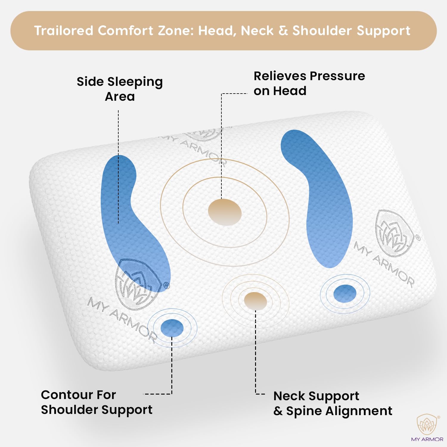 Cooling Gel Memory Foam Pillow, For Neck Pain Relief, Thin Size - 3 Inch | White Pillow With Removable Washable Cover | Orthopedic Pillow Head & Neck, Back Support - Pack Of 1