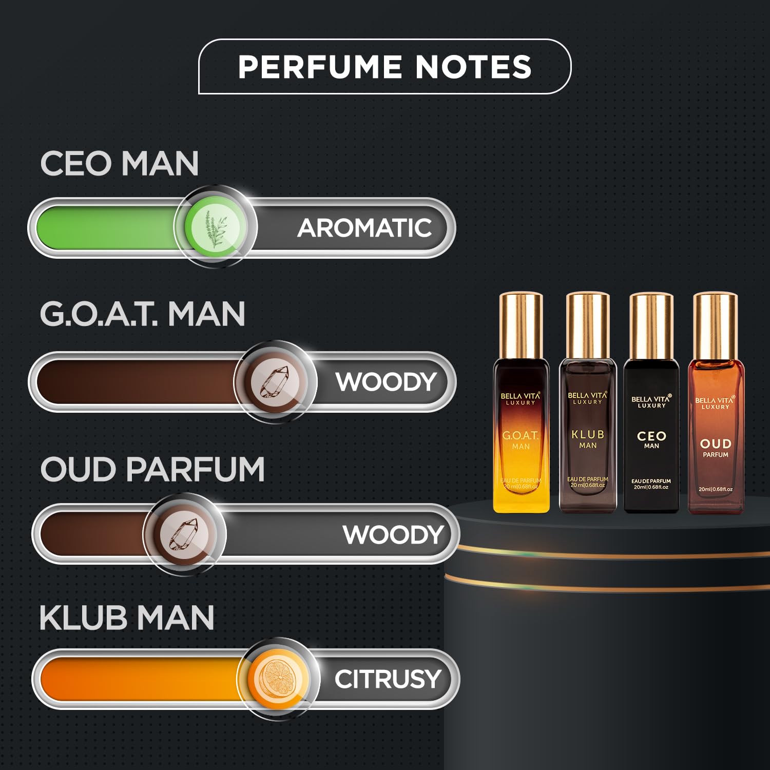 Bella Vita Luxury Klub + Oud + Ceo + G.O.A.T Eau De Parfum Gift Set 4x 0.68 Fl.oz. Perfect Gift For Husband | Long Lasting