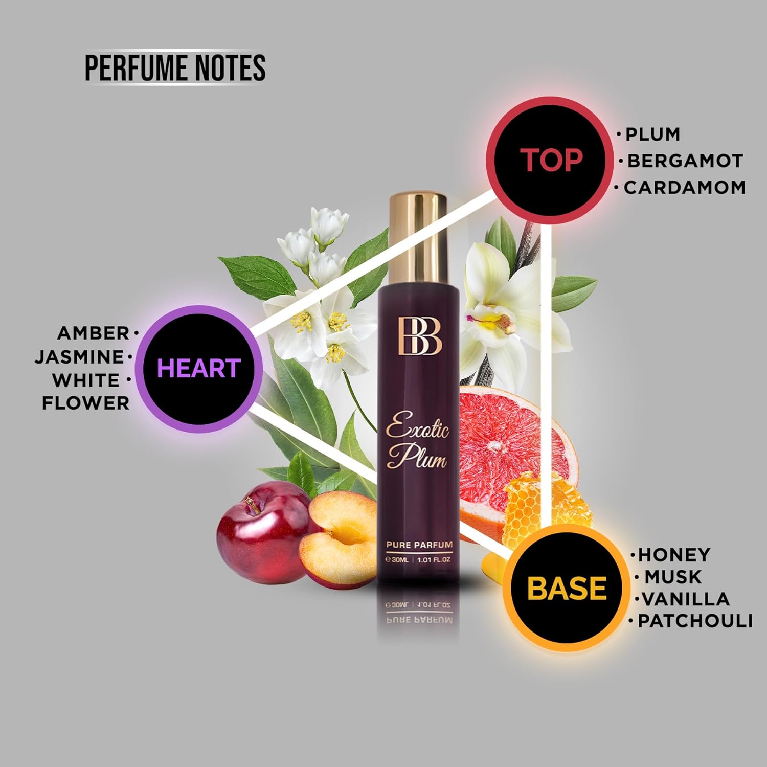 Bergamot Beaute Exotic Plum Pure Parfum 30ml 1.0 Fl.oz. | 12+ Hrs Long Lasting Perfume For Women | Higher Concentration Than EDP