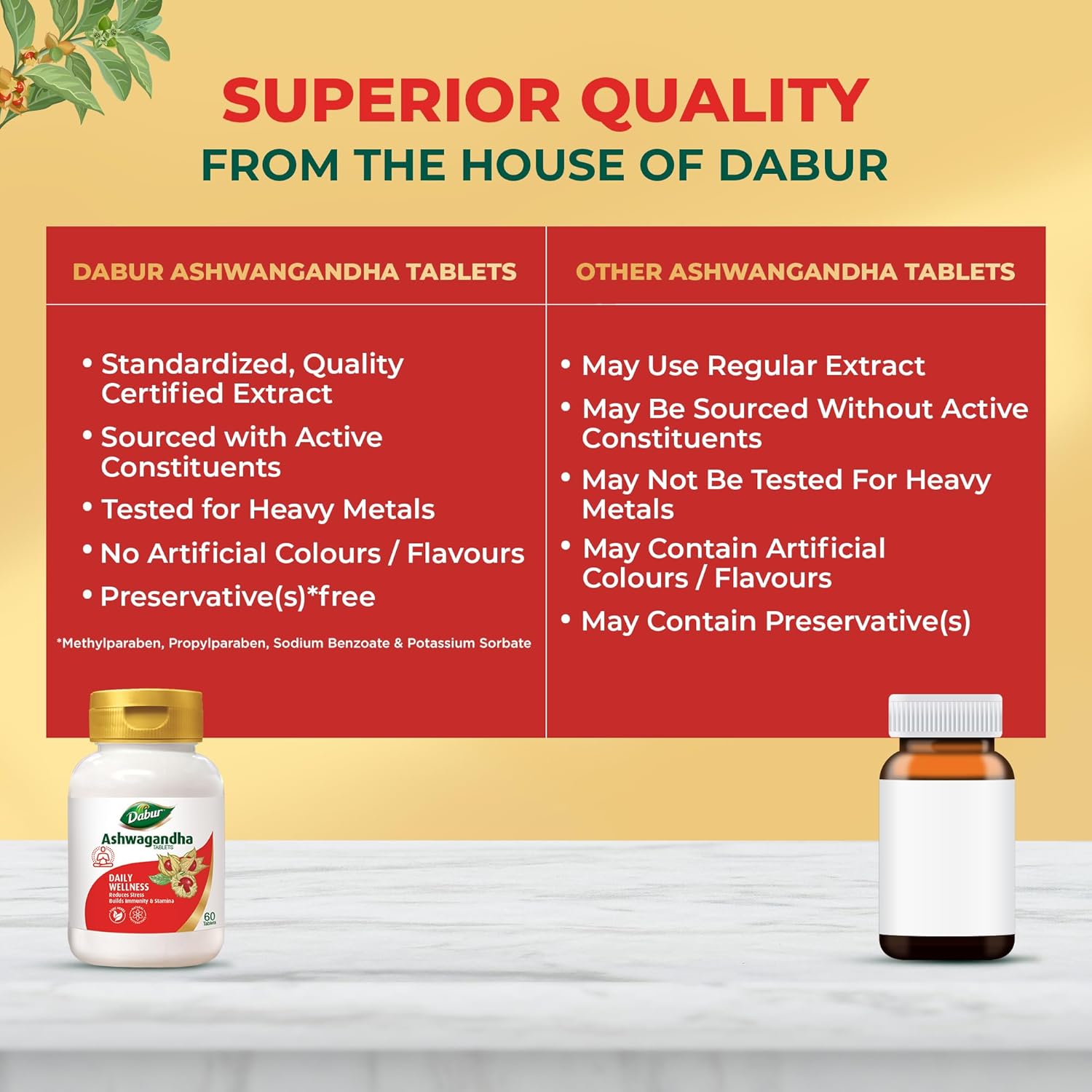 Dabur Ashwagandha General Wellness Tablets, Stress Relief, Rich In Antioxidants, Immunity Booster, Rich In Antioxidants, Rejuvenates Body | 60 Tablets 100gm 0.2lbs