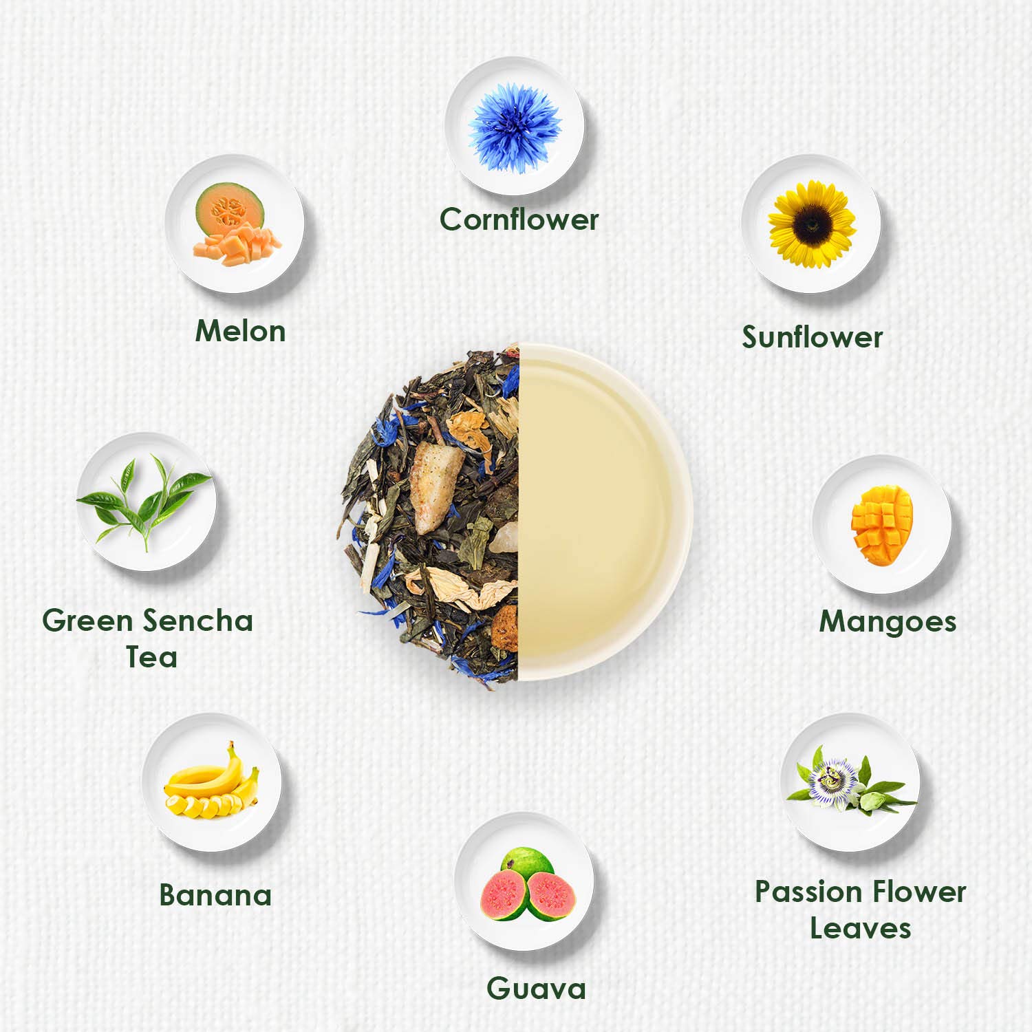 TGL Co. Mogo Mogo Green Tea - 200gm, 7.05 Ounce | Immunity Booster, Richness Of Flavors - Hot & Ice Fruit Tea | Juicy Goodness Of Mangoes - Low Caffeine