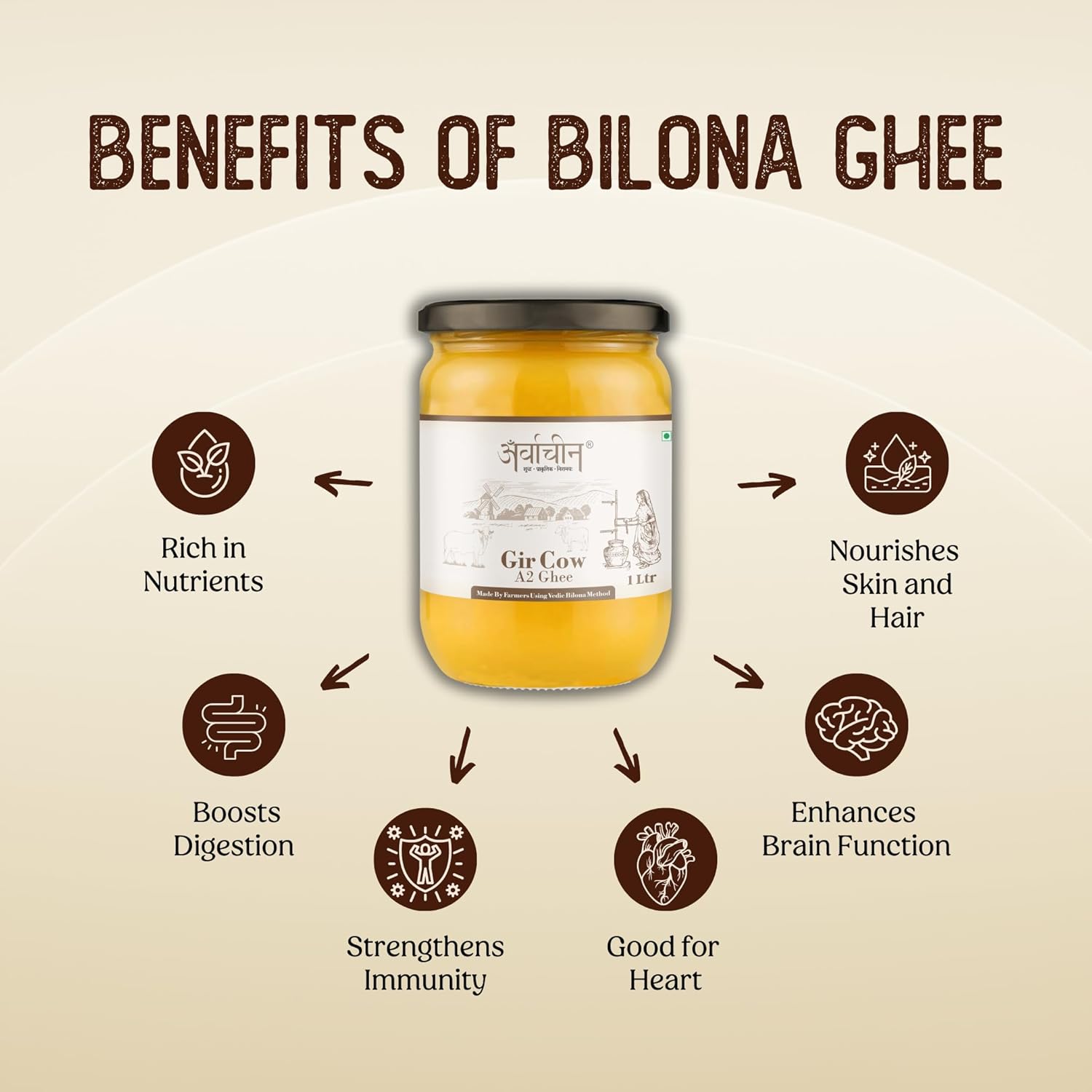 Premium A2 Gir Cow Ghee By Arvachin | Bilona Method Grassfed Cultured Traditional Desi Ghee For Muscles | (500ml) 16.9 Ounce | Jar Pack