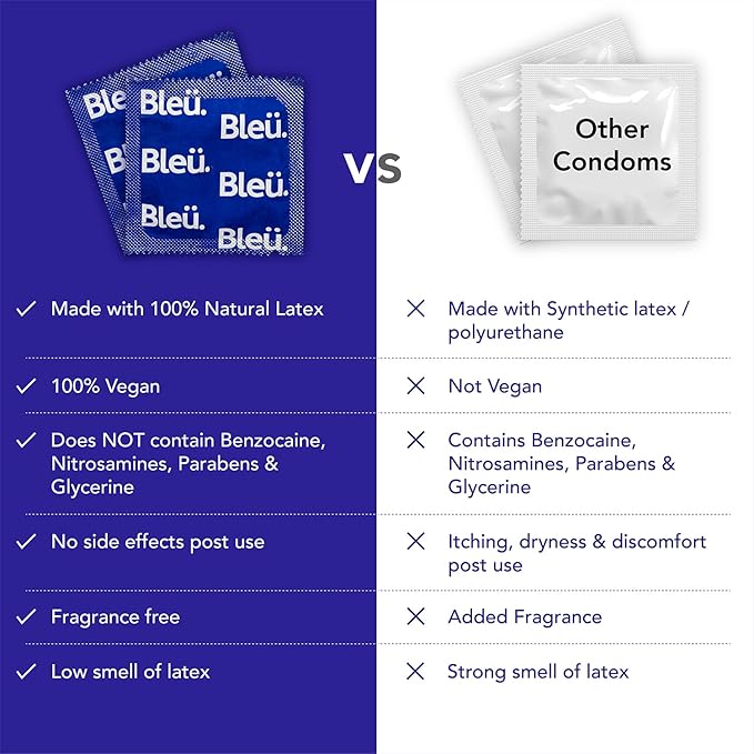 Bleu Vegan & 100% Natural Latex Dotted Condoms For Men With Extra Dots Toxin Free 8 Count Pack Of 2