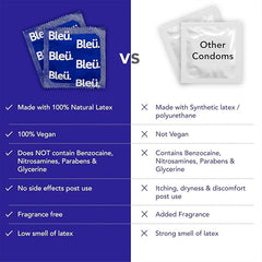 Bleu Vegan & 100% Natural Latex Dotted Condoms For Men With Extra Dots Toxin Free 8 Count Pack Of 2