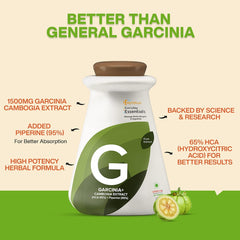 Myfitfuel Garcinia Cambogia Extract Hca 65% 1500mg, With Piperine 95%, Helps Manage Body Weight, Boost Metabolism & Control Food Cravings | 180 Capsules 250gm 0.5lbs