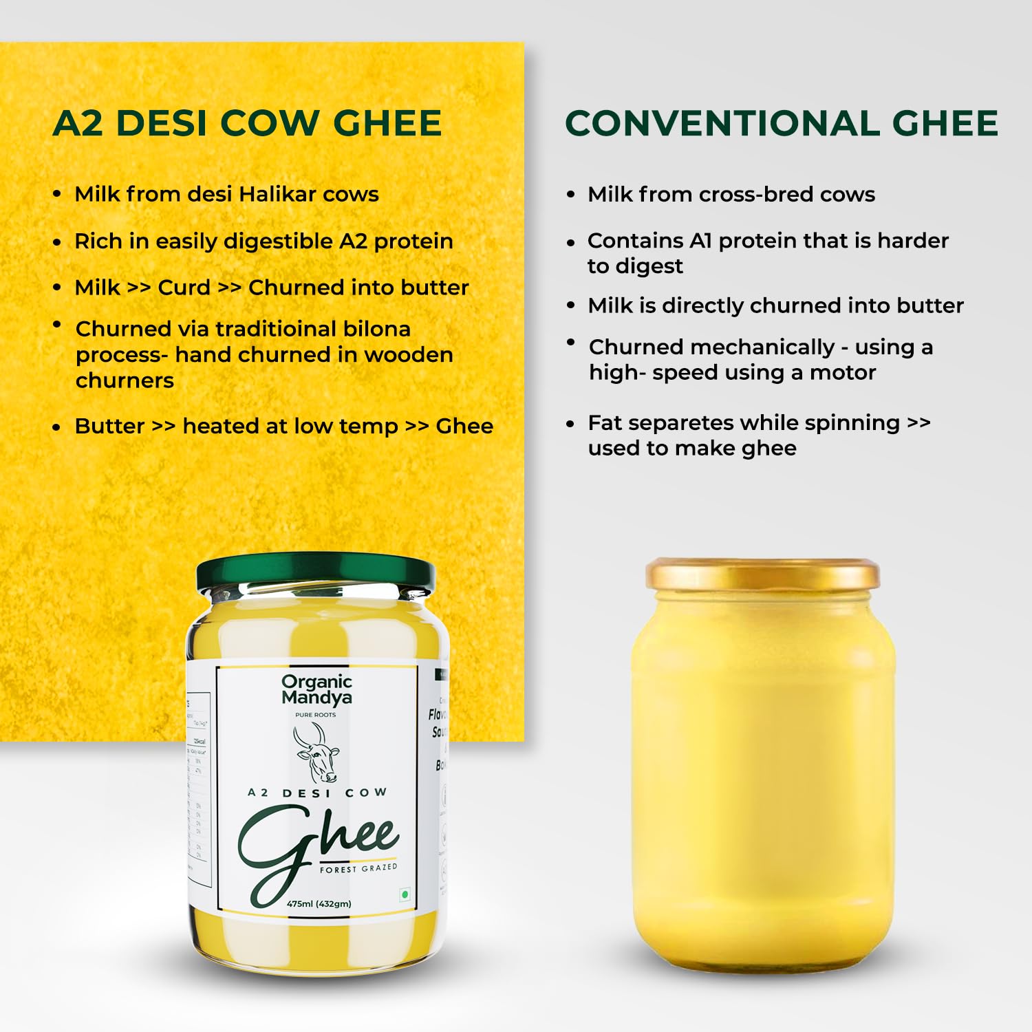 100% Pure A2 Desi Cow Ghee By Organic Mandya | Highly Nutritious Helps Keep Your Heart Healthy Desi Cow Ghee | (475ml) 16.0 Ounce | Jar Pack