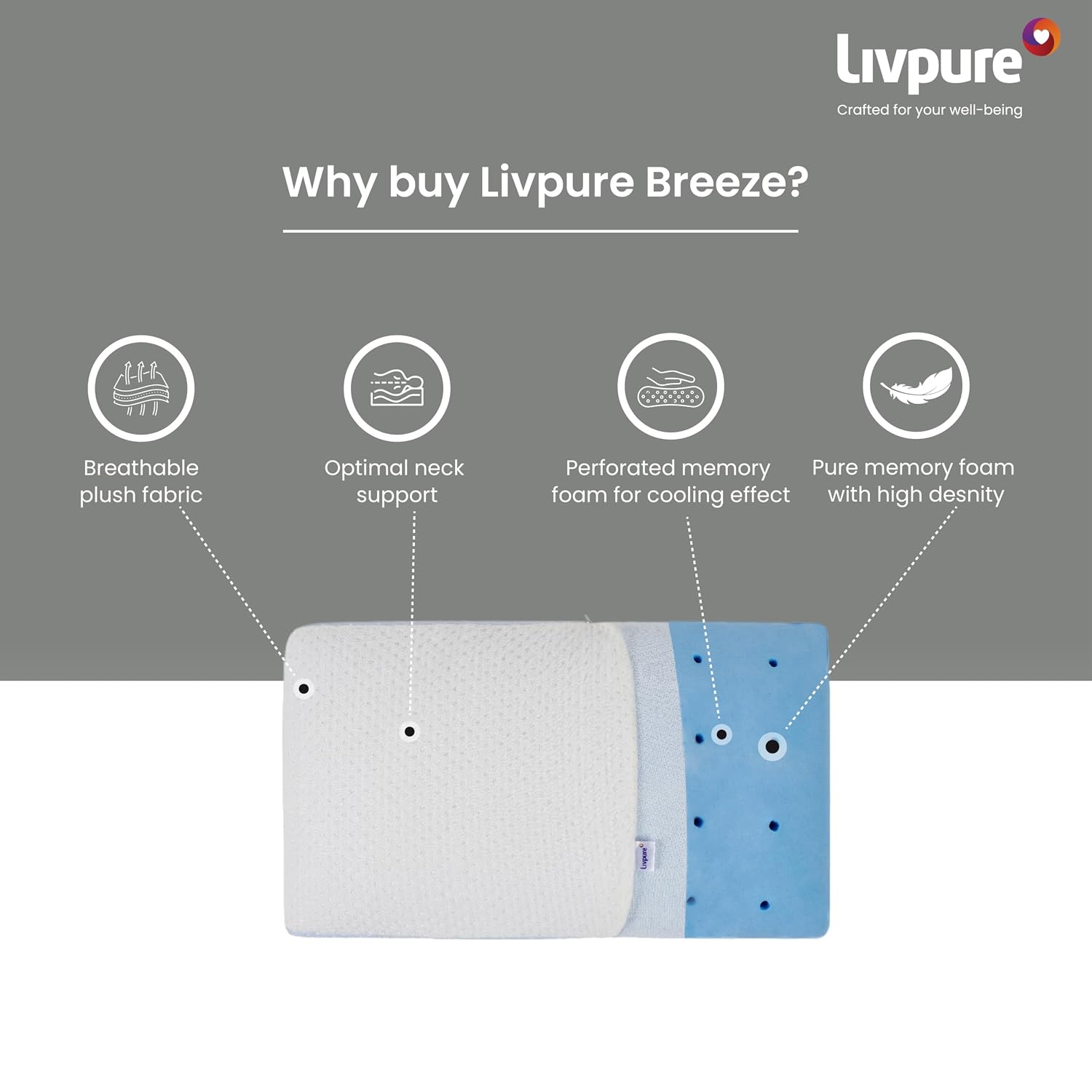 Premium Memory Foam Pillow For Sleeping, Breeze King Pillow With Perforated, White | Bed Pillow, Neck Support, Comfortable, Breathable, Soft Pillow, Washable Cover - Pack Of 2