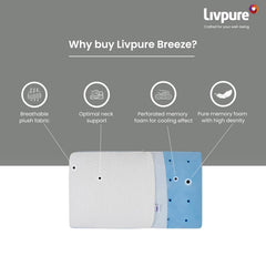 Premium Memory Foam Pillow For Sleeping, Breeze King Pillow With Perforated, White | Bed Pillow, Neck Support, Comfortable, Breathable, Soft Pillow, Washable Cover - Pack Of 2