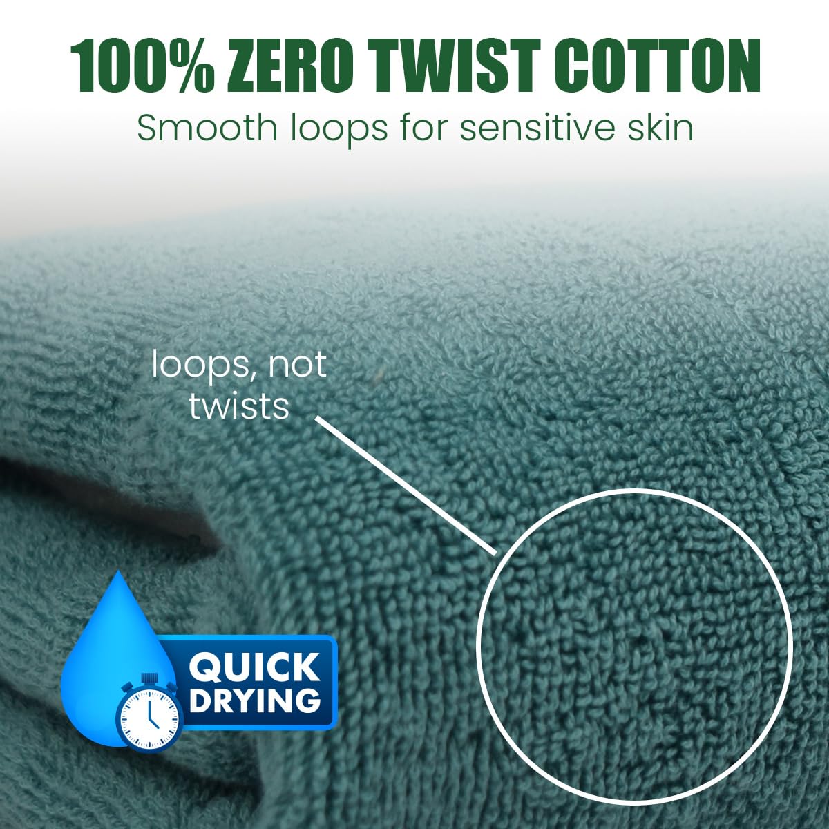 Rangoli 100% Cotton Martin Hand Towels 400 Gsm | Quick Dry, Ultra Soft, Highly Absorbent Printed Hand Towel For Men & Women Luxury & Highly Absorbent Towels - Turquise (Set Of 2)