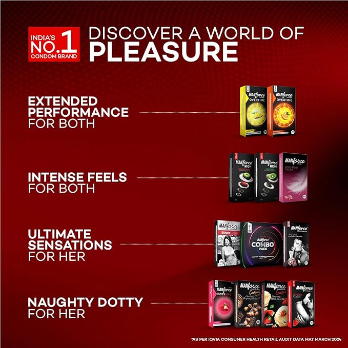 Manforce Xotic Strawberry Flavoured Condoms For Men | 10 Pcs | Extra Dotted & Lubricated Latex
