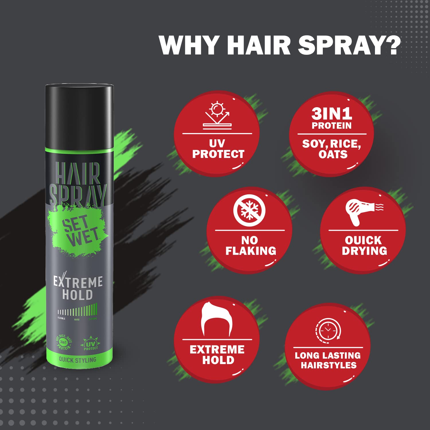 Set Wet Hair Spray For Men Extreme Hold 200ml 6.7 Fl.oz. | No Sulphate , No Paraben | Quick Hair Styling & Setting Spray , No Flaking
