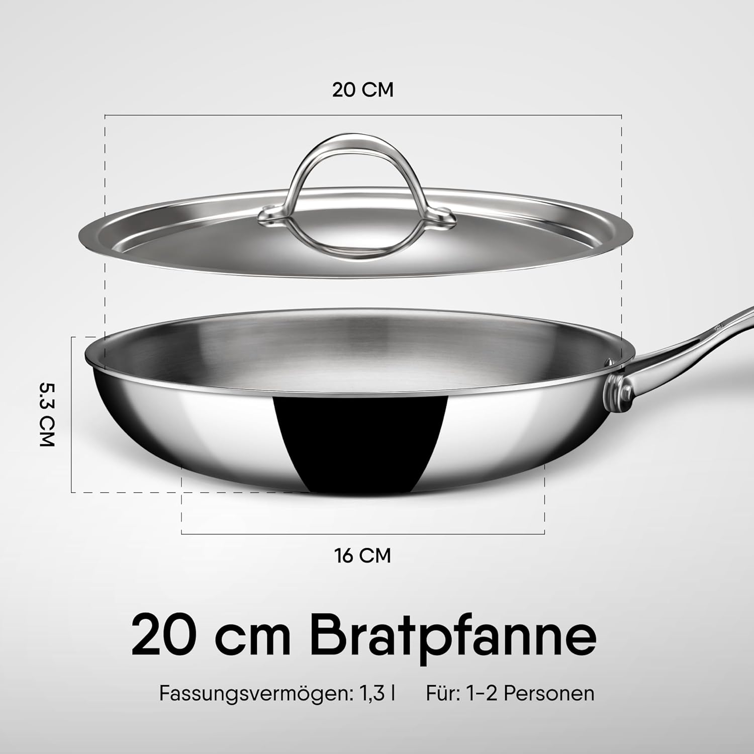 Artisan Triply Stainless Steel Fry Pan With Lid - 1.3 Liters, 20 Cm | Induction & Gas Stove Compatible Frying Pan | Omelets Pan - Egg Pan