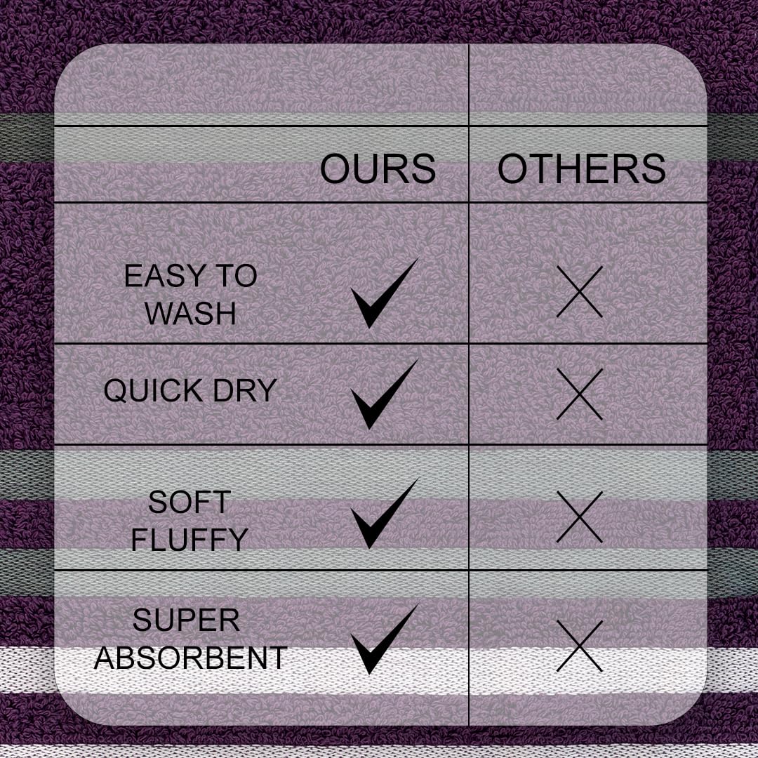 Casa Copenhagen Egyptian Cotton Ecstatic Hand Towel 740 Gsm (Dark Purple)- 6 Pcs