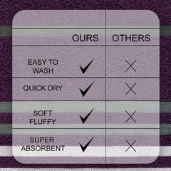 Casa Copenhagen Egyptian Cotton Ecstatic Hand Towel 740 Gsm (Dark Purple)- 6 Pcs
