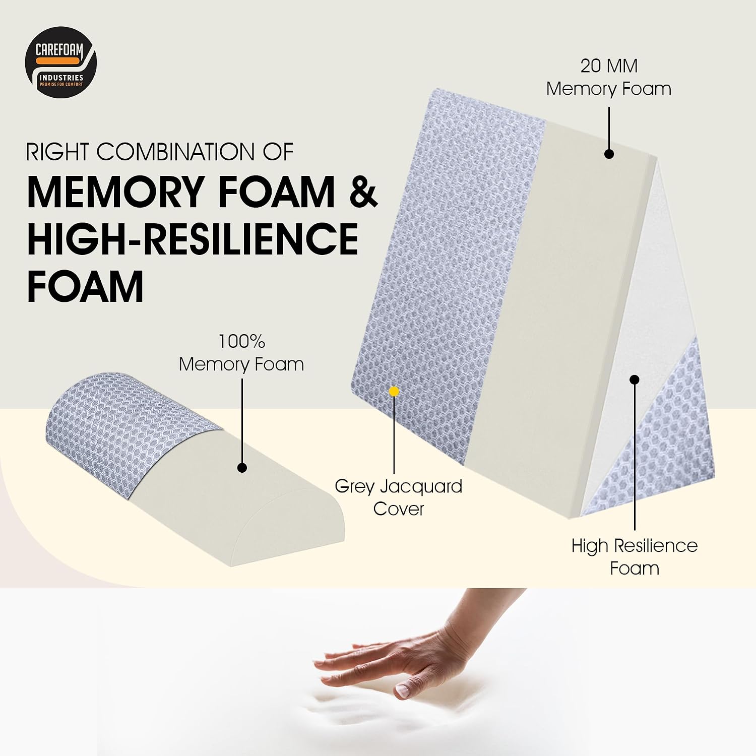 Wedge Pillow For Back Support, Adjustable Wedge Pillow With Headrest, Grey Jacquard - 22 X 22 X 12 Inch | Memory Foam Bed Wedge Pillow For Sleeping | Acid Reflux, Gerd, Snoring, Resting