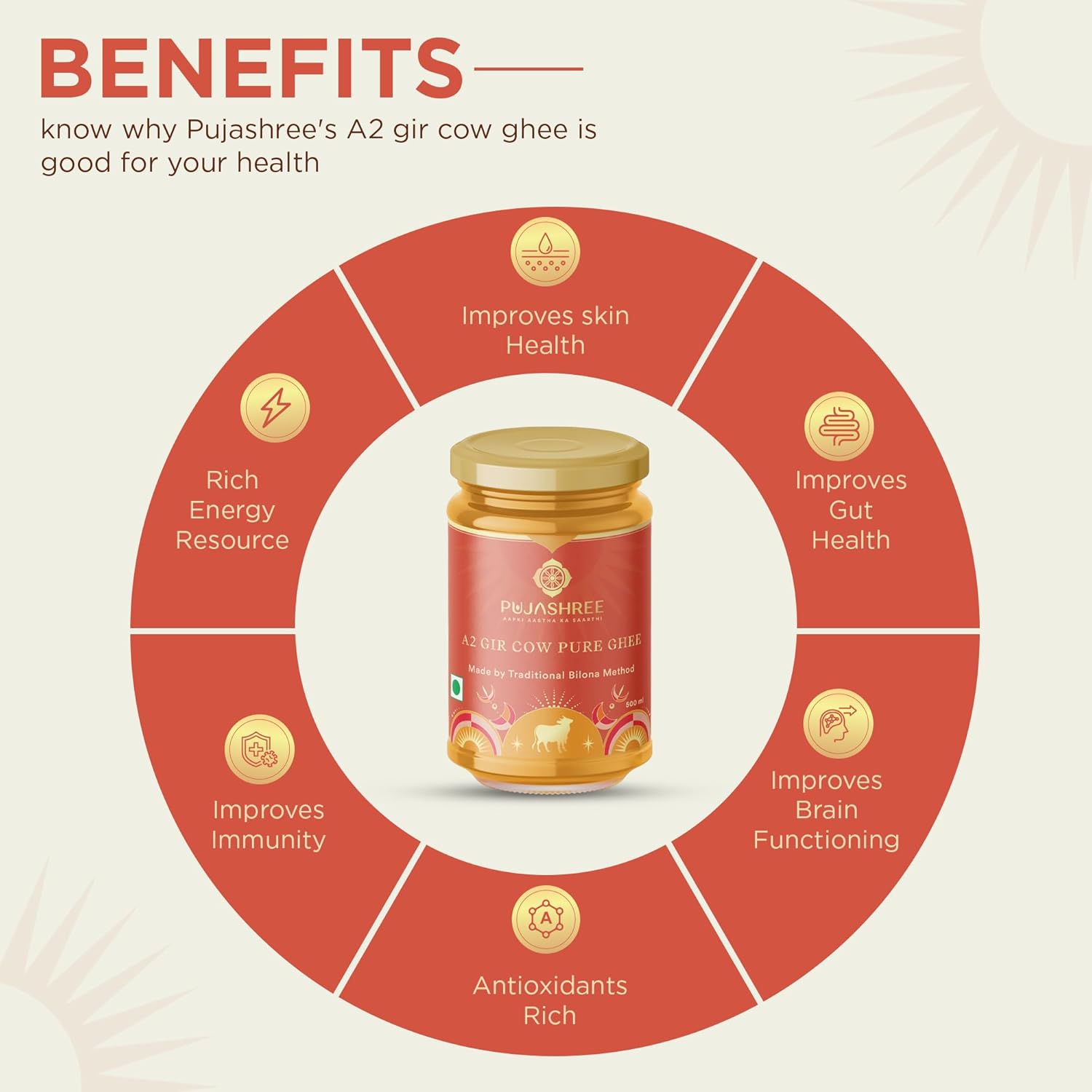 Organic Natural A2 Gir Cow Ghee By Pujashree | Traditional Bilona Method Healthy Pure Desi Ghee Good For Diwali Pujan Hawan Samagari Ghee | (250ml) 8.4 Ounce | Jar Pack