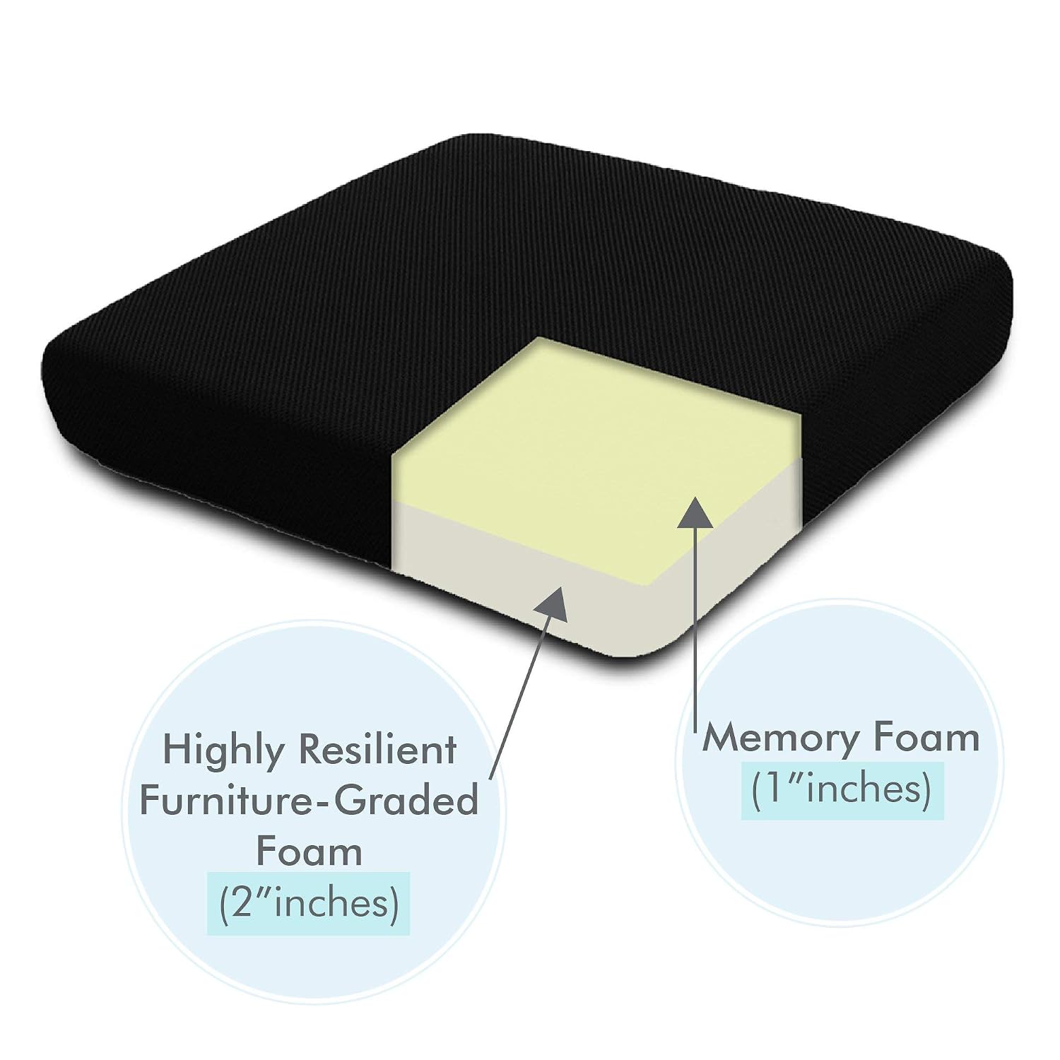 Memory Foam Slim Lumbar Support Pillow & High Resilience Pillow, Black & White | Chair Square Cushion | Helps Relieve Lower Back Pain Or Even Coccyx Pressure, Lightweight - Combo Set Of 2