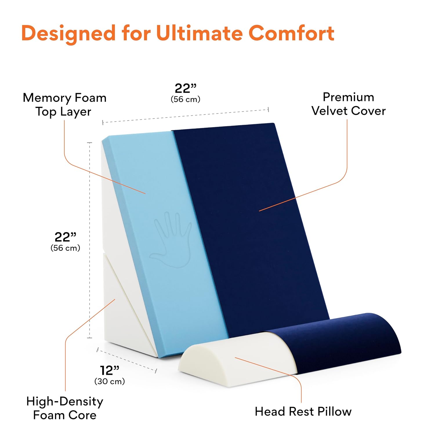 Wedge Pillow Memory Foam With Head For Back Support For Bed, Navy Blue - 22 X 22 X 12 Inch | Wedge Cushion, Adjustable, Acid Reflux, Snoring, Leg Elevation, Pregnancy, Comfortable Pillow