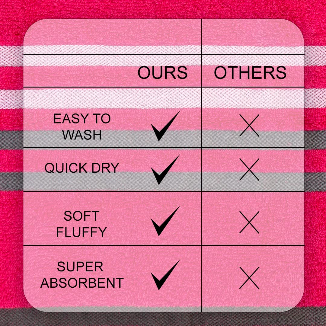 Casa Copenhagen Egyptian Cotton Exotic Hand Towel 400 Gsm (Pink)- 2 Pcs