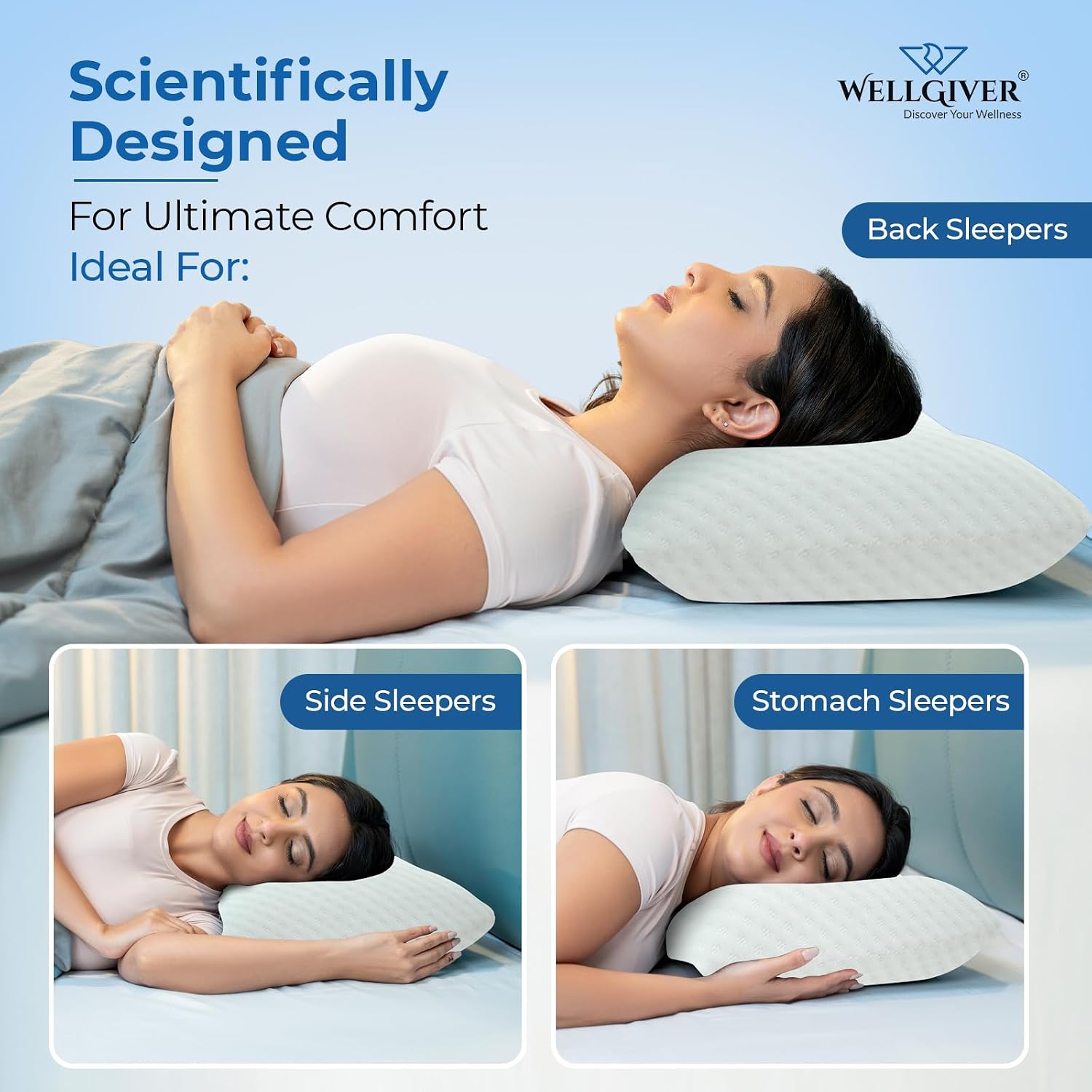 Ergonomic Memory Foam Pillow For Neck Pain Relief - 21 X 14 X 4.5 Inch | Orthopedic Pillow For Side, Back Sleeping | For Head Pain Relief, Washable Jacquard White Cover - Pack Of 1